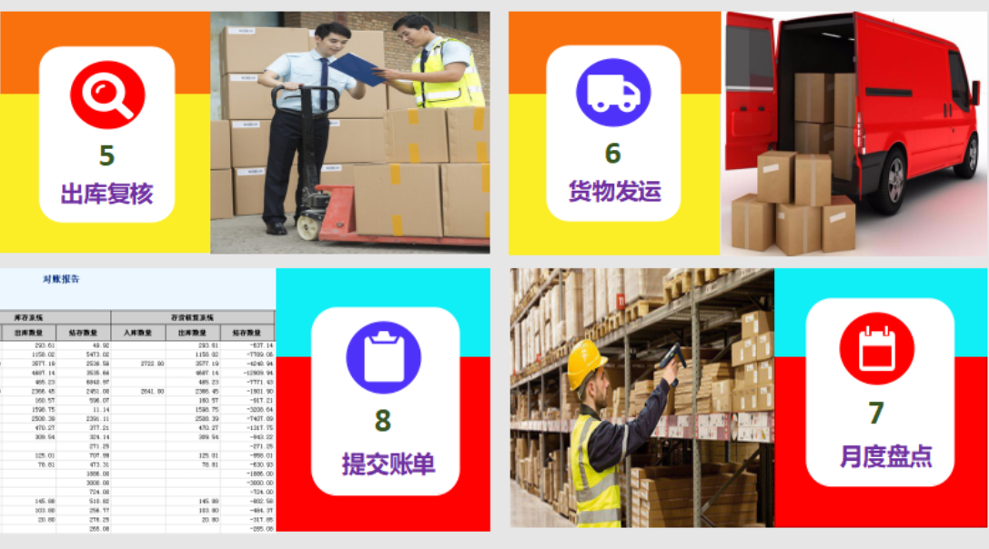 广州公共仓库出租.png