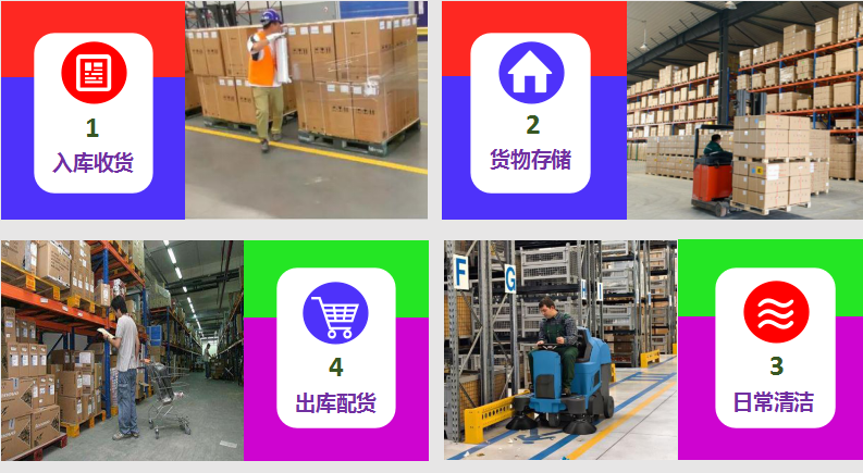 广州酒水仓库出租.png