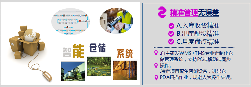 广州酒水仓库出租.png