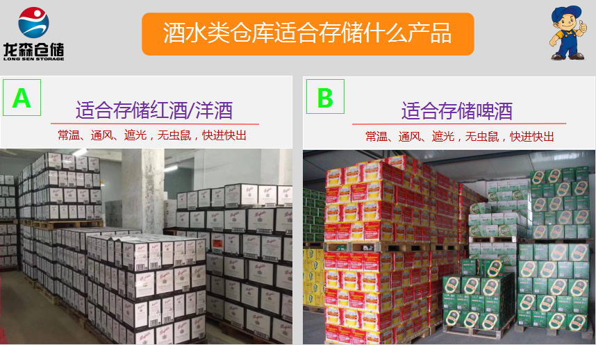 广州酒水仓库出租.png