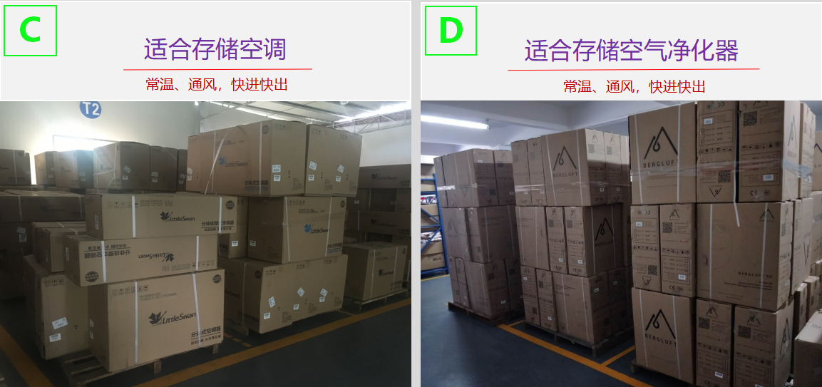 广州电器仓库托管.png