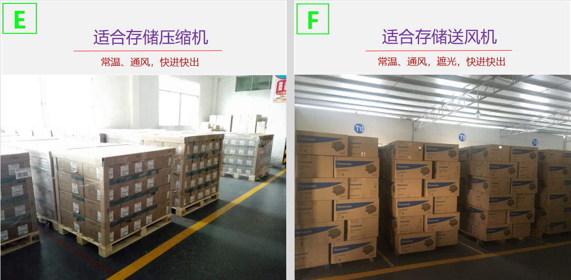 广州电器仓库托管.png