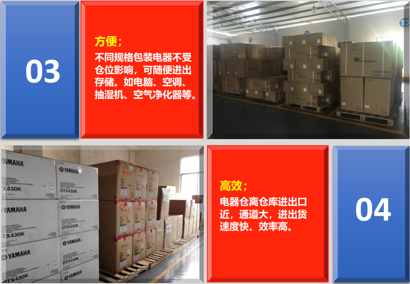 广州电器仓库托管.png