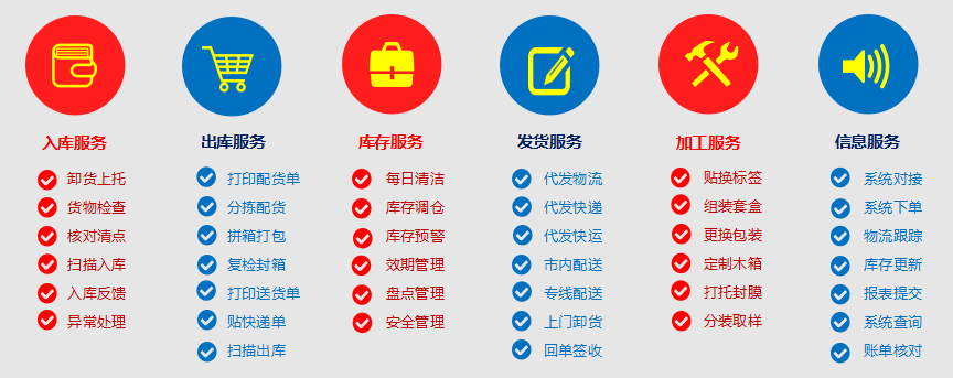 广州冷冻仓库出租.png
